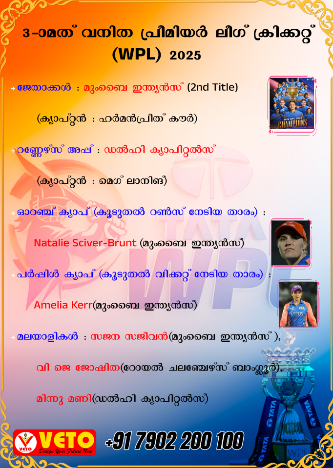 CURRENT AFFAIRS